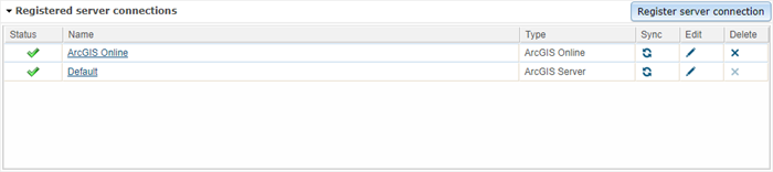 Registered server connections in GeoEvent Manager Registered server connections in GeoEvent Manager